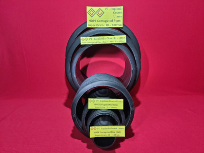 Gabion & Mattress - PVC Coated